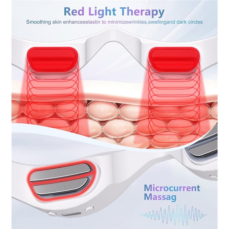 【СОХРАНИТЬ ВОЗМОЖНОСТЬ ВОЗВРАТ – обзор и цена Light Therapy Glasses